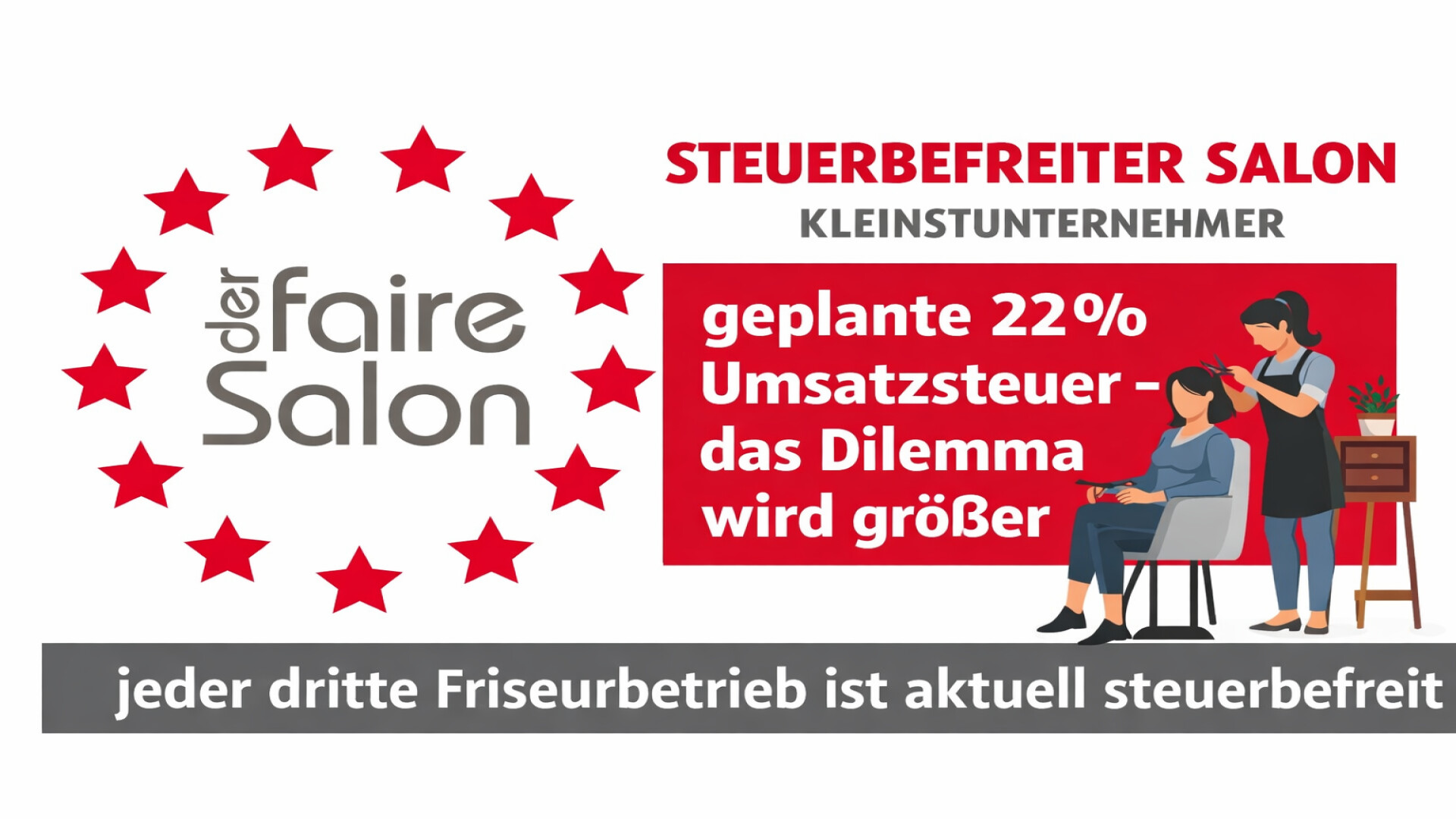 Das Dilemma wird größer