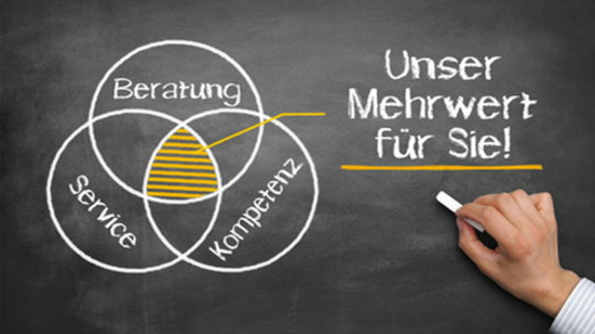 Branchenmantra "Mehrwert"