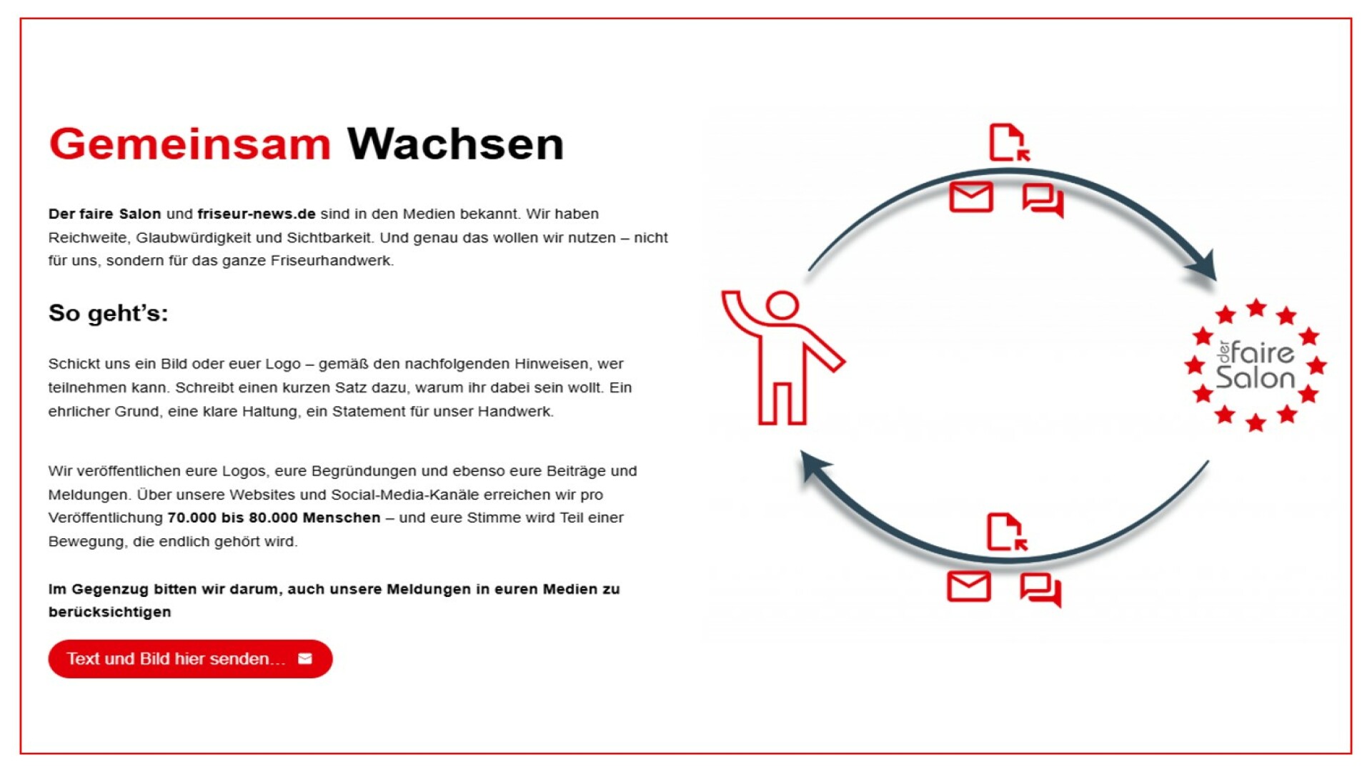 Das Friseurhandwerk erwacht