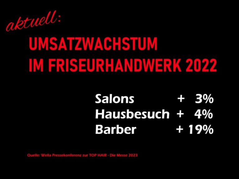 Da haben wir die Quittung