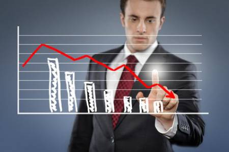 Umsatz – Pro Kopf