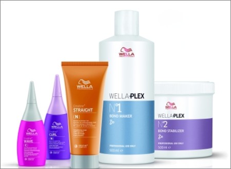 Wella Professionals: Umformung ist im Trend