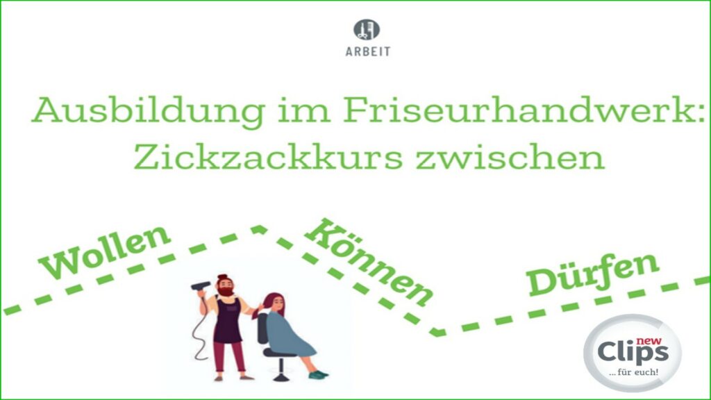 Wollen – Können – Dürfen